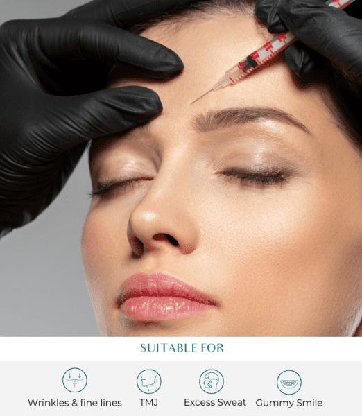 How Long Does Anti Wrinkle Injections Last For?