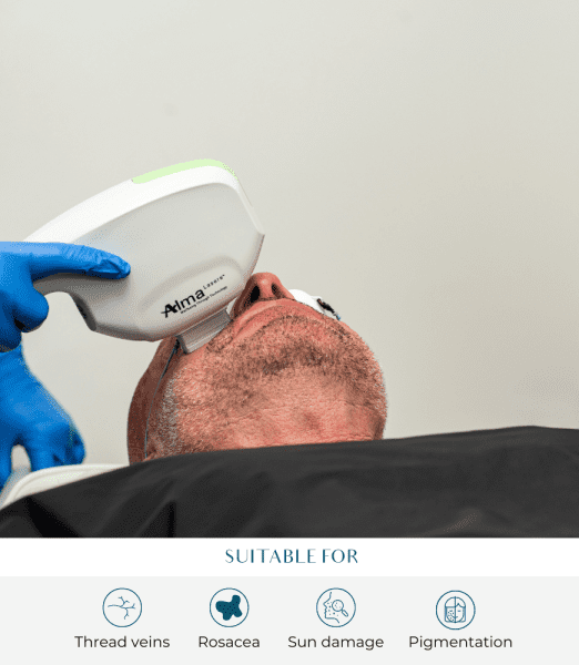 IPL (Intense Pulsed Light)