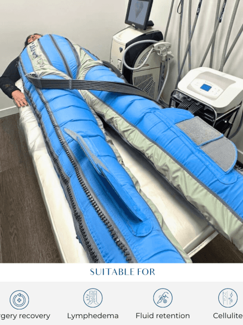 lymphatic drainage suit